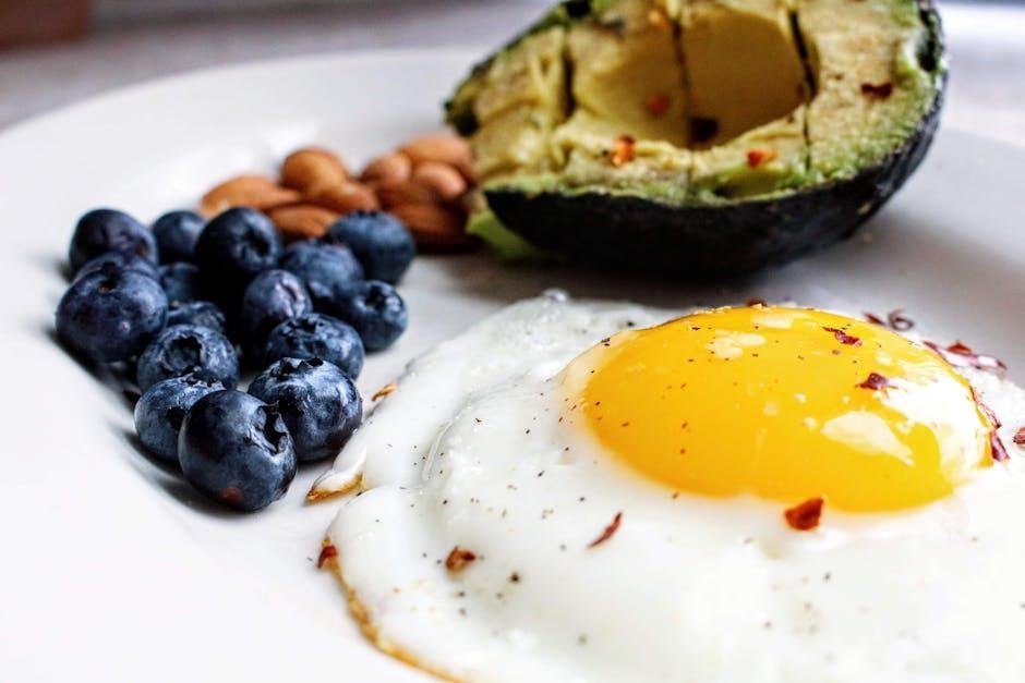 Mastering⁣ Your Meal:​ Tips for Customizing Your Order for Keto Success