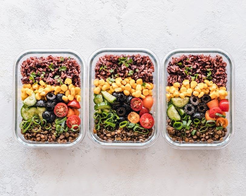 Meal Planning ⁤Tips ⁤to​ Alleviate ‌Symptoms