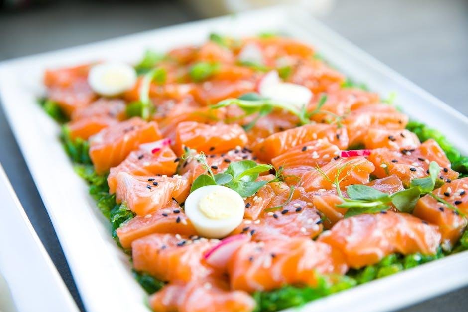 Making Smart ‌Choices:⁤ Navigating the Keto Menu for Protein-Rich ⁤Meals