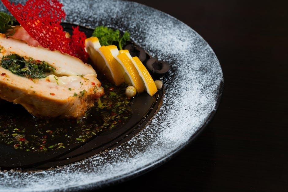 Comparing Protein Levels⁤ Among Popular ⁤Chicken⁣ Entrees
