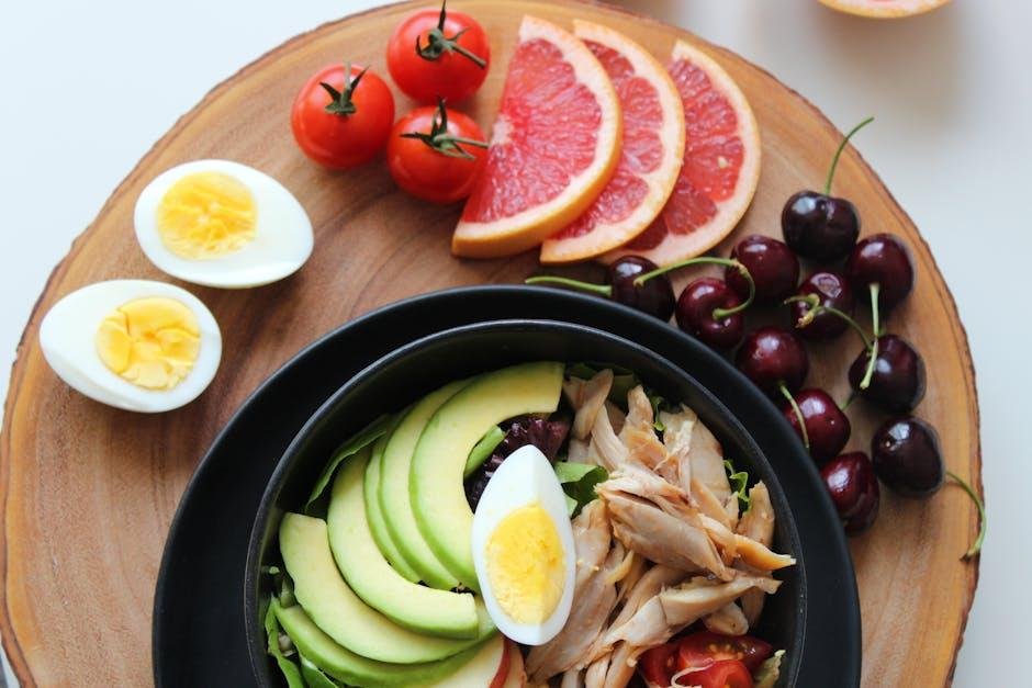 Building a Balanced Meal:‍ Pairing Strategies for Success