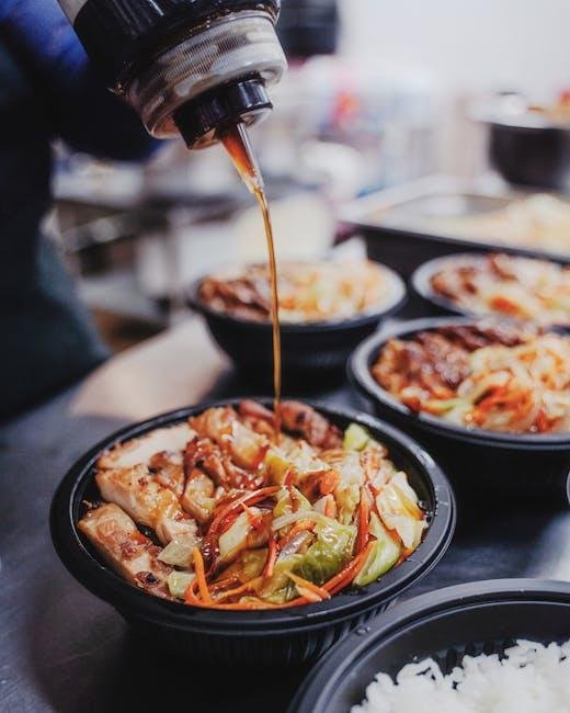 Is Panda Express Teriyaki Sauce Keto?